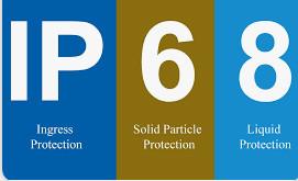 Wholesale IP65 Protection Testing for Outdoor Products with CNAS and CMA Certified Laboratories from china suppliers