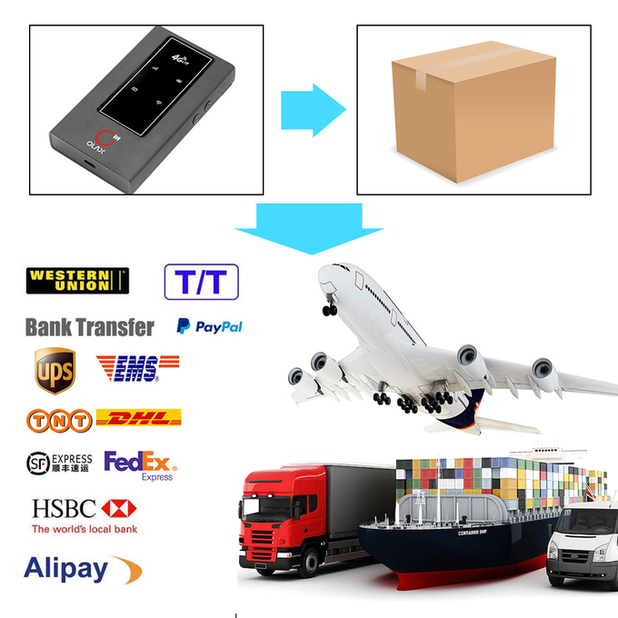 OLAX MF981 MIFI Wifi Router Pocket Wifi Modem Unlocked With Antenna Port