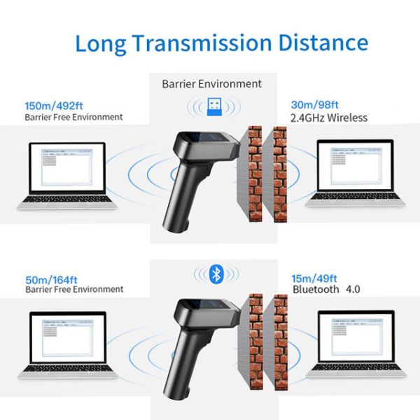 Compact Handheld Barcode Scanner Reader Wireless QR Code Image Scanner for Retail & Manufacturing