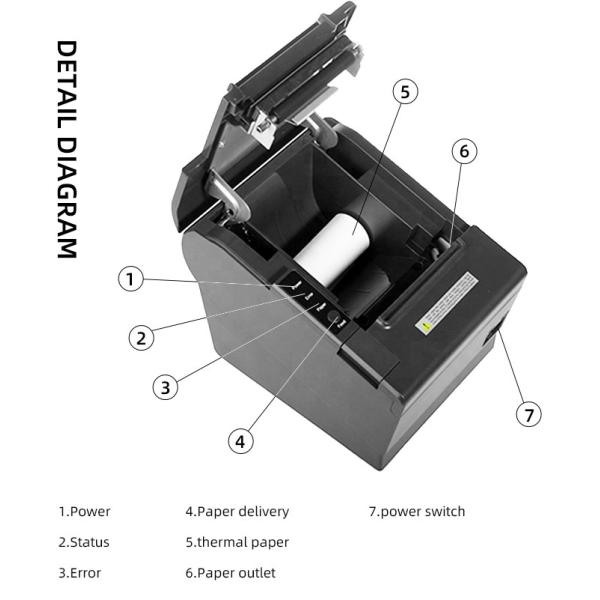 Fast Printing 80mm USB Network Thermal Receipt Printer with 384 Dots/line Resolution