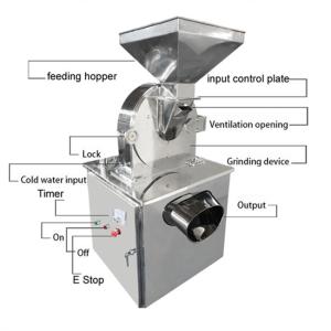 Wholesale Cassava Flour Masala Industrial Pulverizer Machine Multiuse Electric Pepper Grinder from china suppliers