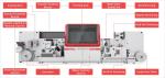 50m/min Digital Inkjet Printing System Label Printer Machine
