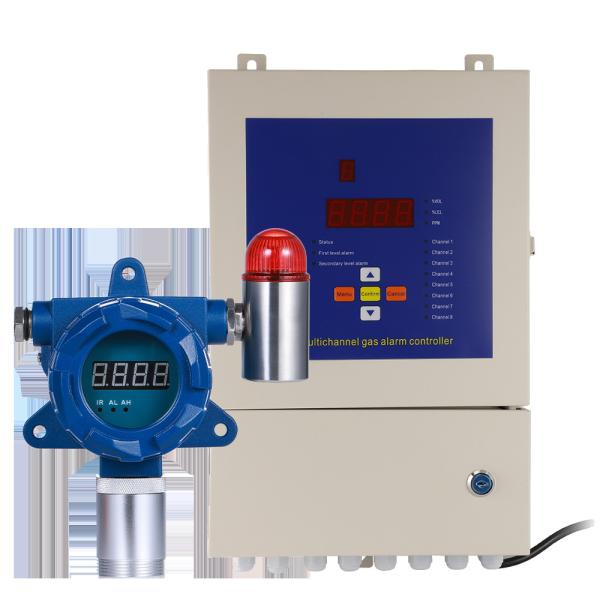 Fixed ETO Gas Detector with Fast Response 4-20mA RS485 Output and Imported Sensor