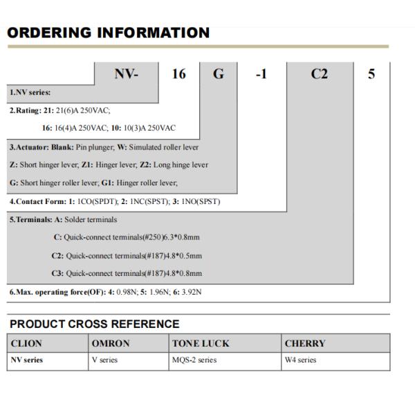 NNC Waterproof Microswitch NV Series with different kinds of lever High-Speed and Accurate Switch for Industrial Automation