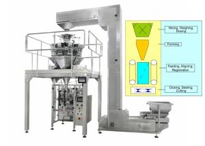 Wholesale Potato Chips Volumetric Packing Machine Multi Head Weigher 2000ML Volume from china suppliers