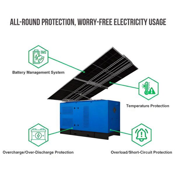 Solar Diesel Hybrid Power Generator Set 50Hz Frequency Environmentally Friendly Solar Panel Diesel Generator