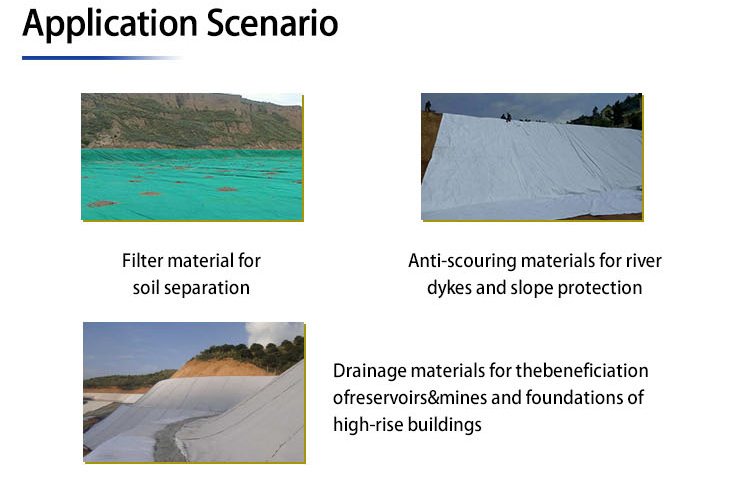 Earthwork Product Water Permeable Geotextile for Agriculture Woven Nonwoven Fabric PP