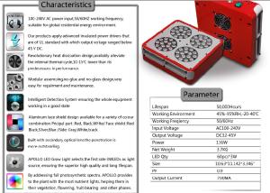 Wholesale Apollo 4 Grow Light 60*3W High Power Grow Light for Hydroponic Grow Medical Plants Gowth w from china suppliers