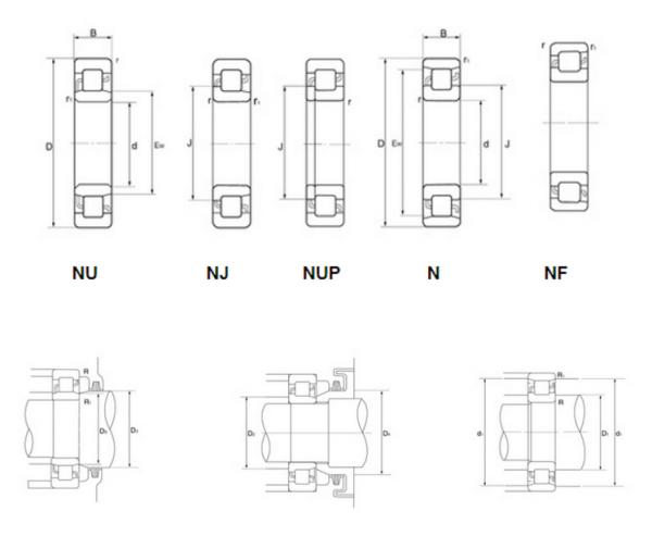 N/NU/NJ N211 cylinderical roller mill bearing manufacturer in China