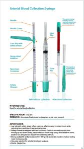 Wholesale Medical Syringes And Needles Luer Lock Disposable 1ml 3ml 21G 22G from china suppliers
