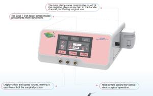 Wholesale Microsurgery Surgical Power Equipment For Intrauterine Morcellation Tissue Removal from china suppliers