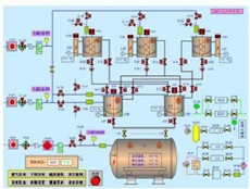 Vacuum Casting Equipment Static Mixing For 10-110KV Dry Type Transformers Reactors