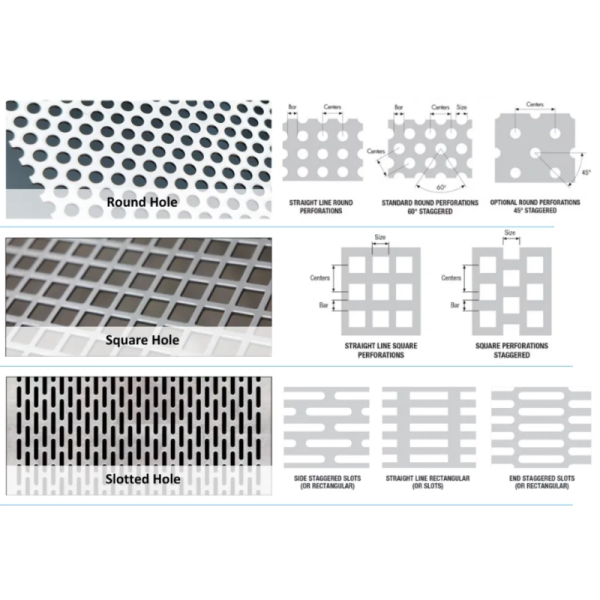 Decorative Perforated Metal Mesh Facade Panel Cladding Curtain Wall Metal Mesh