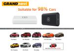 Wireless CarPlay Adapter &Android Auto Apple Car Play Adapter