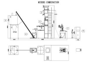 Wholesale Low Noise Plastic Mixing Machine Stainless Steel Blade Easy Operation from china suppliers