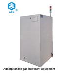 WFS-100A Adsorption Tail Gas Treatment Equipment 120SLM 220V 50 / 60HZ Gas Media
