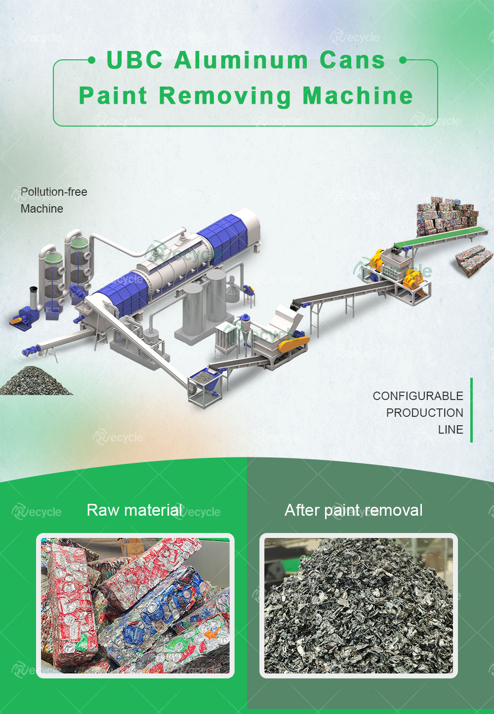 Paint Remover Used Beverage Cans Decoating Machine UBC Continuous Decoating Machine