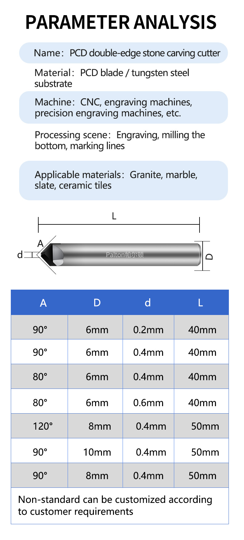 Palton 6mm 8mm PCD Double Edged Hexagonal diamond Engraving Tools for CNC Machines Used in Granite and Marble Engraving