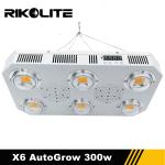 RikoLite 300W Full Spectrum LED Grow Light COB with UV for Indoor Farming Plants