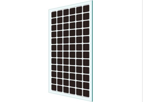 Commercial Building Integrated Photovoltaic Panels Double Glass 40% Light