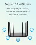 AC1200 Dual Band Wifi 4g Lte Router Gigabit Wireless Internet CPE For Home VPN