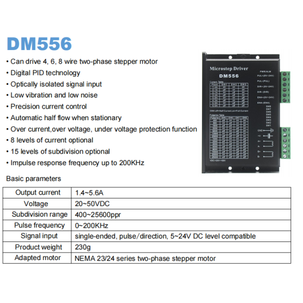 Casun DM556 Stepper Motor Driver front view showing compact design and connection terminals