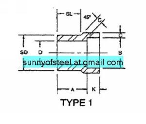 Wholesale Alloy 31/UNS N08031/1.4562 forged socket threaded plug nipple boss union insert from china suppliers
