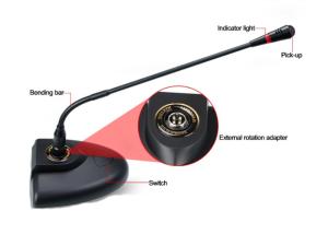 Wholesale 4 Channel Wireless Desktop Conference System Microphone 100m Receive Distance from china suppliers