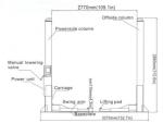 Two Column Hydraulic Lift Prevent Damage with Standard Door Protection