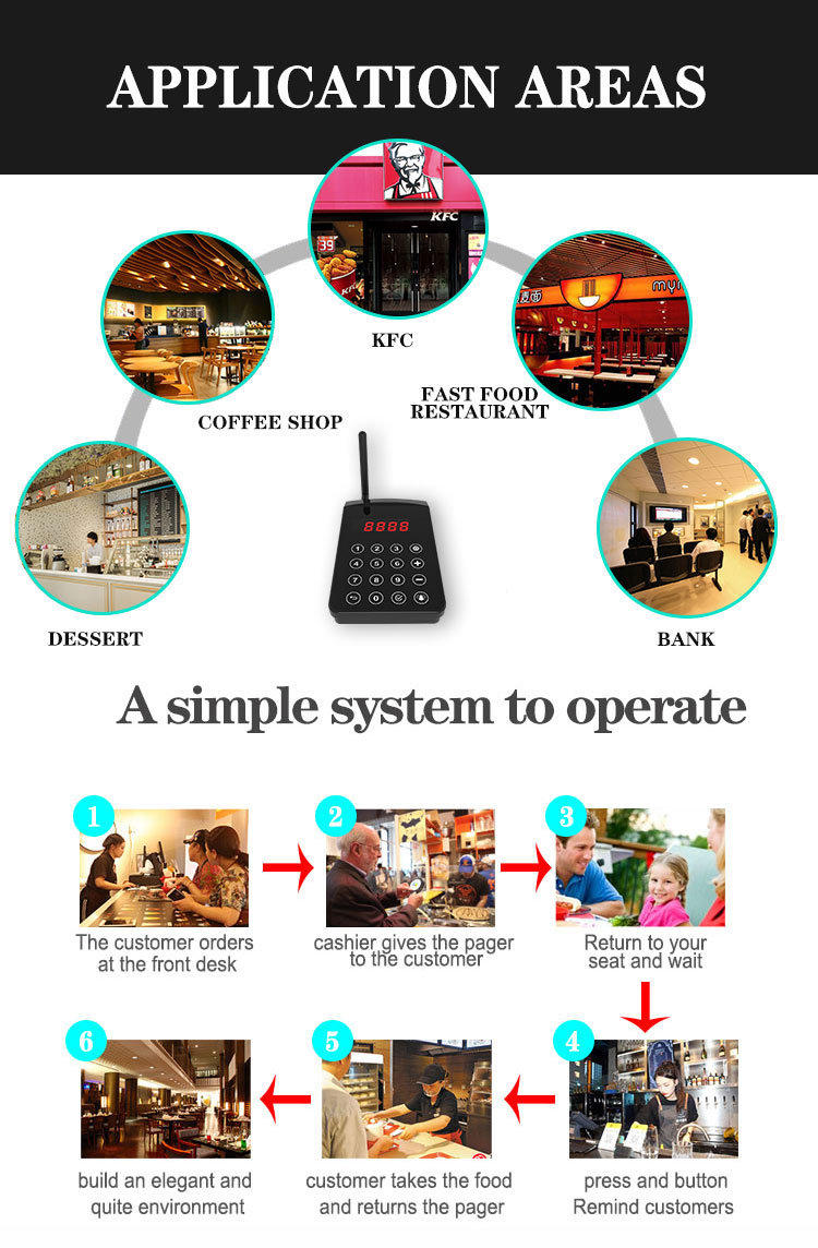 Easy operate full waterproof wireless guest calling coaster pager system with protective silicone