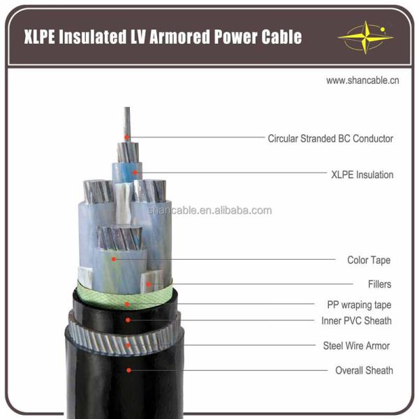 1-5 Cores XLPE Insulated Power Cable With Cable Size 1.5-630mm2 And PVC / LSZH