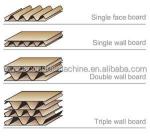 Electric Driven Single Facer Machine for Corrugated Cardboard Carton Box