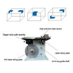 Wood Packaging Material Semi Automatic Right Angle Carton Box Corner Labeling