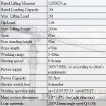 60m Boom 10ton 2*2*3m Split Mast Section QTP6016 Topless Tower Crane Manufacture