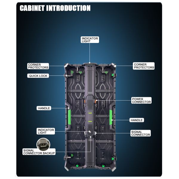 32x20ft Indoor P3.91 LED Video Display Wall 500x1000 LED Screen Panel for Event