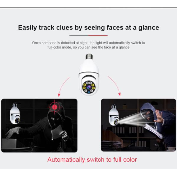 Night Version Motion Detection Camera Security Home 3MP Tuya wireless light bulb camera