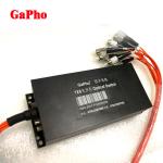 High Performance 128 Channel Fiber Optic Switch 1xN Passive 1310 / 1550nm