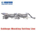 Brand New Lettuce Washing Machine 304 Stainless Steel Salad Vegetable Vortex