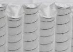Anti-dust Degraded PP Nonwoven Fabric for Mattress Spring Bag Eco-friendly