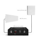 4G LTE Outdoor Antenna 698-2700MHz Directional Log Periodic Yagi Antenna for
