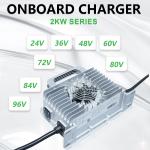 Fast Charger SMT-2.0Kw 72V 25A CAN Enable for EV Car or Motorcycle Electric