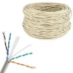 Indoor Grey Patch Cord UTP Cat 6 , CU 4pr 0.55mm Pure Copper LSZH CAT6 Cable