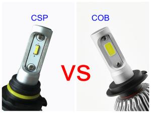 Wholesale High Power 8000LM 72W 6500K Car LED Headlight Bulbs 9005 9006 H7 Led Vehicle Bulbs from china suppliers