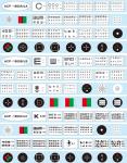 Auto Chart Projector Ophthalmology Equipment Visual Acuity Examination Apparatus
