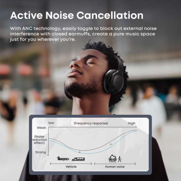 Langsdom Bluetooth Headset Accessories For Two Way Radio 400mAh Battery Capacity