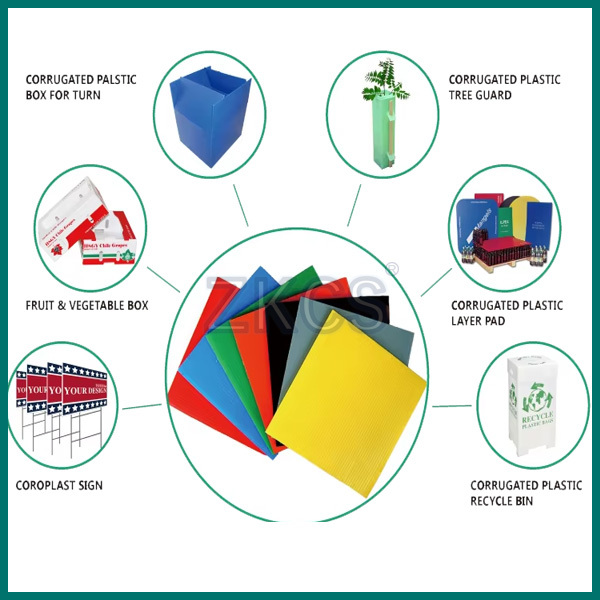 PP Hollow Board | Recyclable, Impact-Resistant, and Lightweight Polypropylene Sheet for Industrial Use