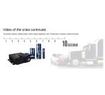 1991-1997 Year Richmor 4ch SD Mobile DVR with GPS 3G WiFi Vehicle Blackbox DVR