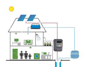 Wholesale 15KW Solar Agricultural Water Pumping System , Solar Powered Sprinkler Irrigation System from china suppliers