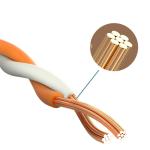 UTP 4PR 24AWG 1M Cat5e Patch Cord , 50 Ft Cat5e Ethernet Cable
