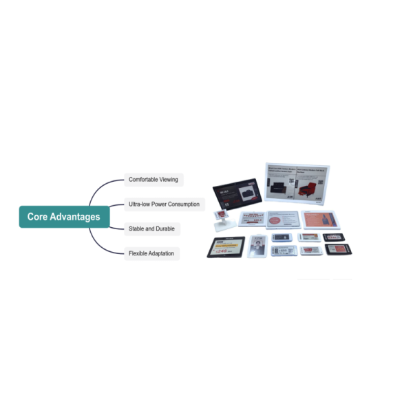 2.13 Inch E-paper Display 122*250 Resolution 24pin Low Power Consumption E-Ink Screen